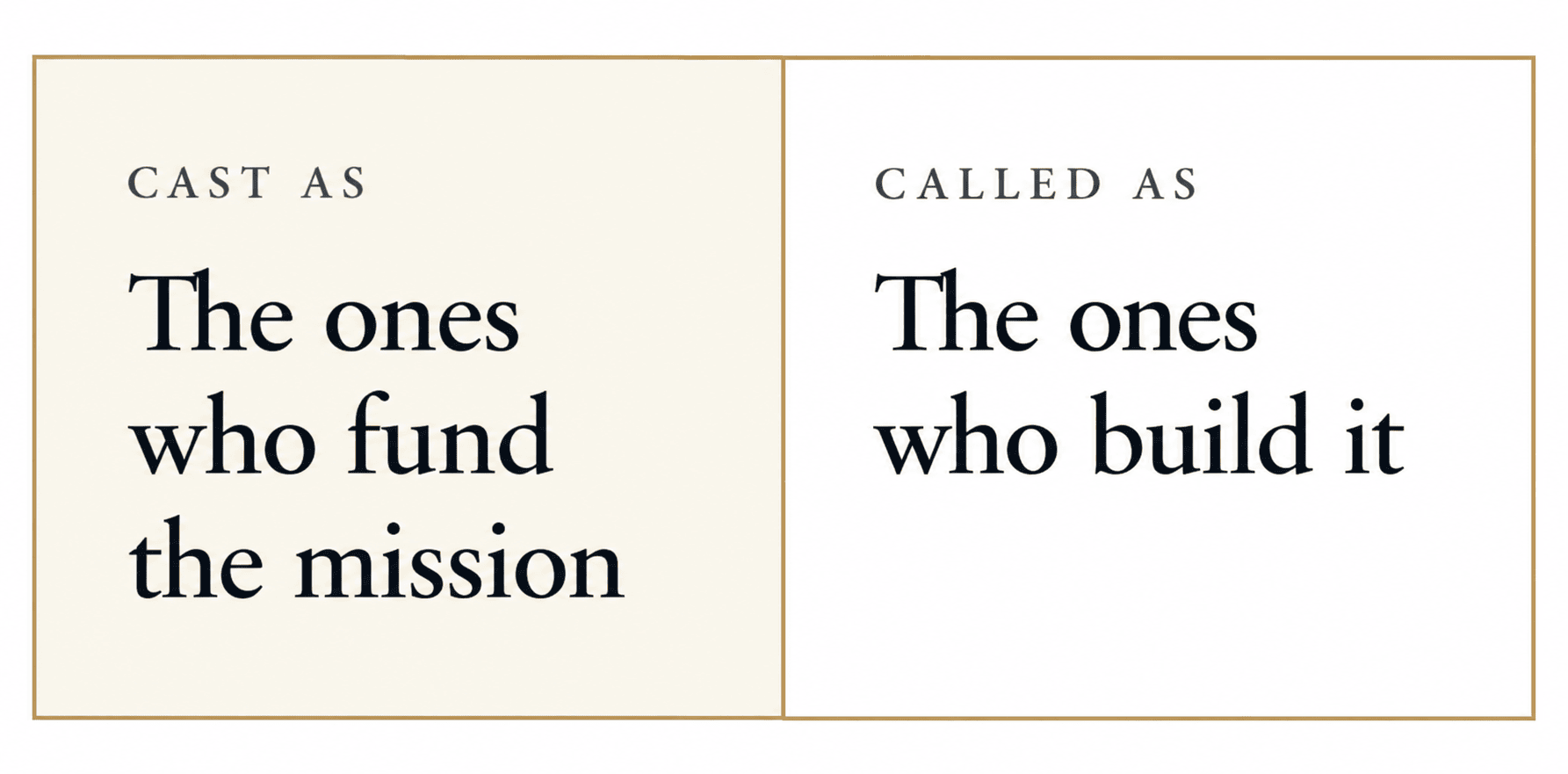 Cast As – Called As